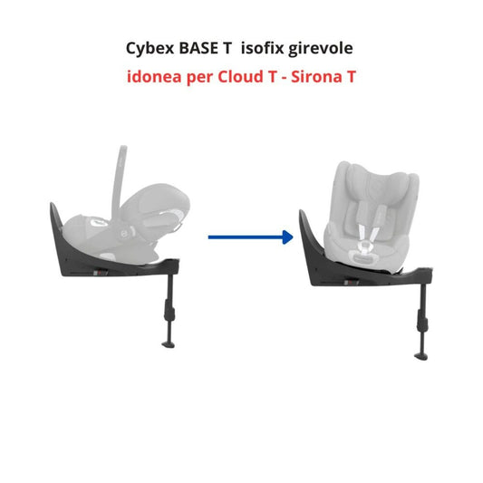 Cybex Base T isofix